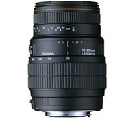 Zoom sigma